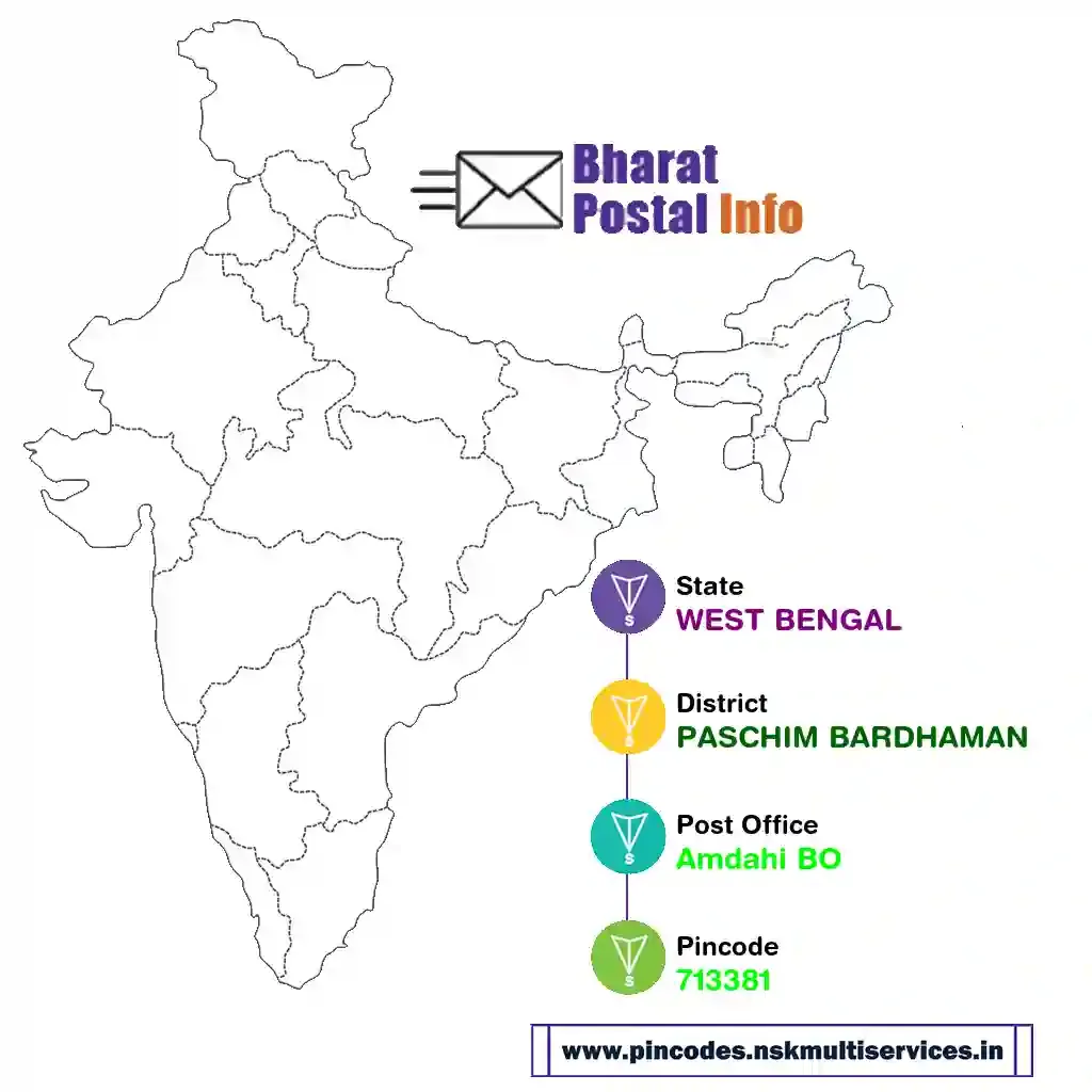 west bengal-paschim bardhaman-amdahi bo-713381